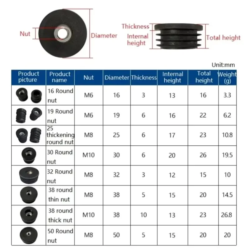 M6 M8 M10 Round Nut Hole Plug  - đánh giá và giá Furniture Hardware Connectors