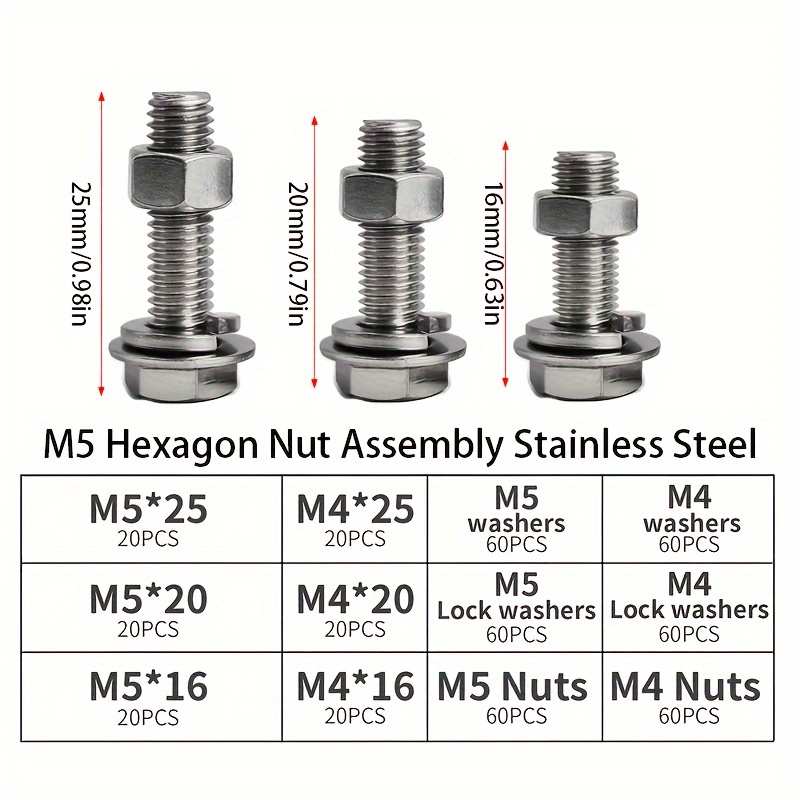 240Pcs Stainless Steel Hex Bol - đánh giá và giá Furniture Hardware Manufacturer