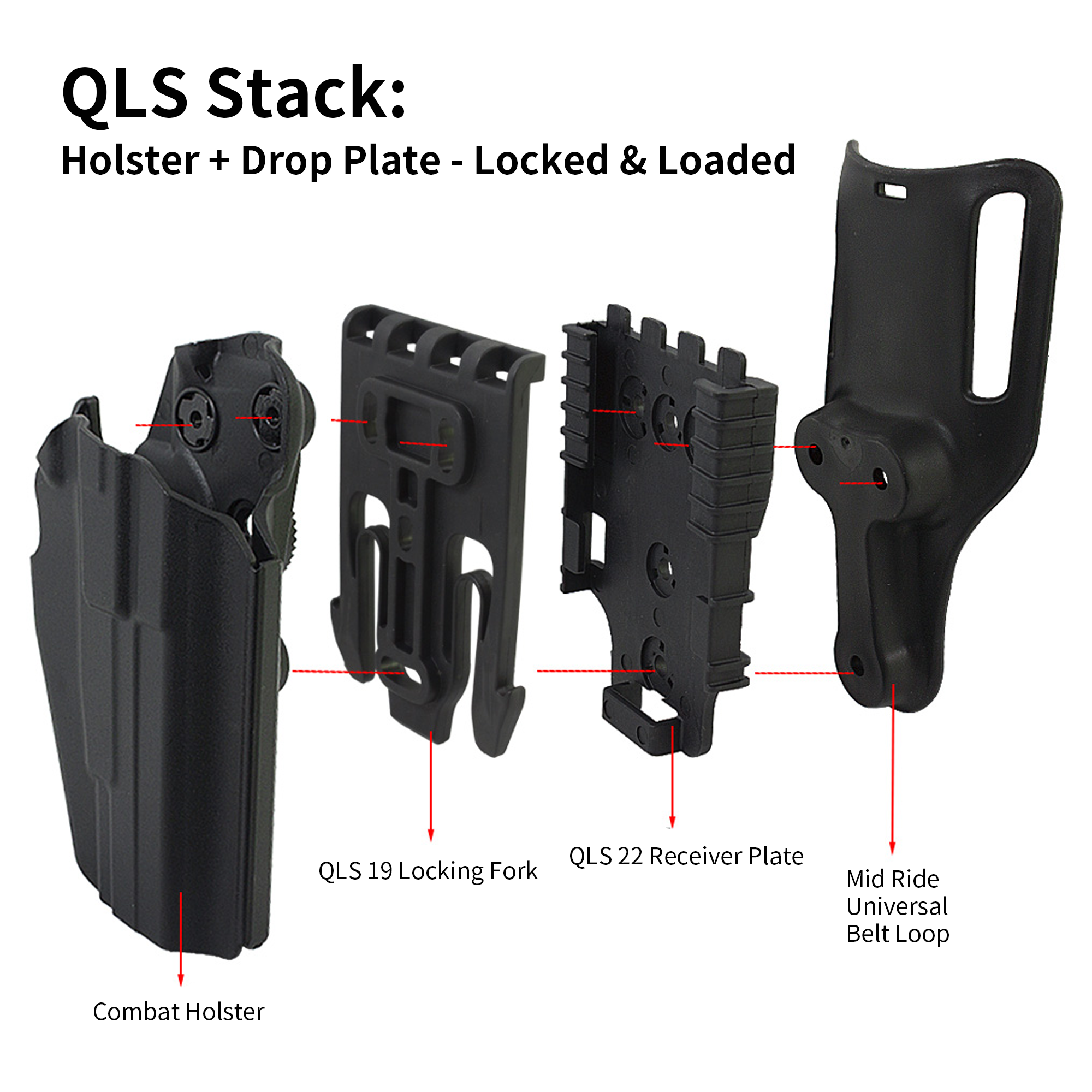 Quick Locking System Kit (QLS  - đánh giá và giá Furniture Leg Set
